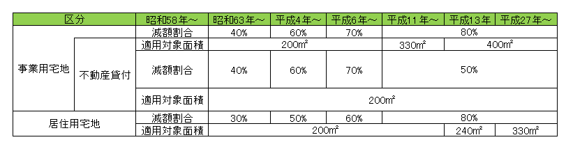 無題5